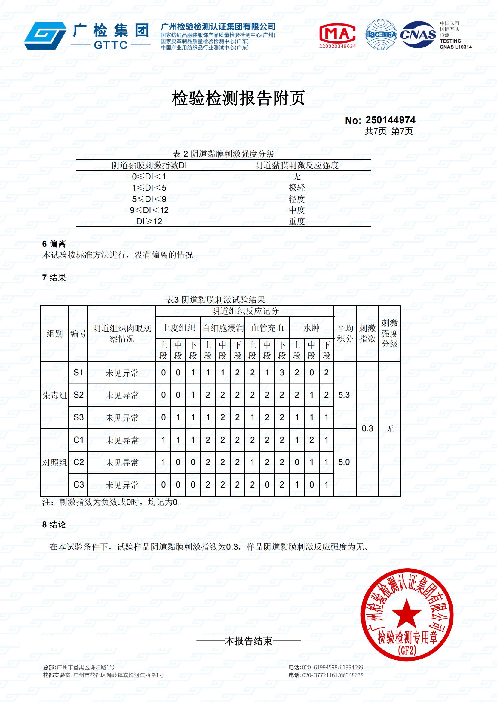 阴道黏膜刺激试验